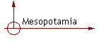 Mesopotamia