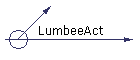 LumbeeAct