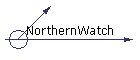 NorthernWatch