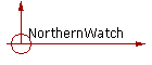 NorthernWatch