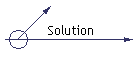 Solution