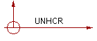 UNHCR