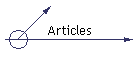 Articles