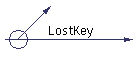 LostKey